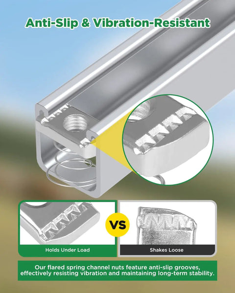 Heavy Duty Strut Channel Spring Nuts With Anti Drop Flared Springs For Quick One Hand Installation In Slotted Frames 1 2 13 Thread Galvanized Steel 50 Piece Pack showcasing anti-slip grooves and vibration-resistance features.