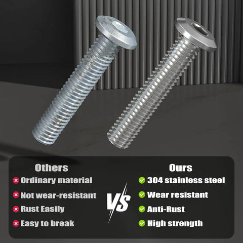 Comparison of ordinary vs Top Shelf M8 1.25 X 30 Mm Flat Head Hex Socket Bolt Set Built Tough With 304 Stainless Steel.