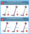 Image showing vacuum models V6, V7, V8, DC35, DC44 marked not compatible with 30.45V Replacement Charger For Go To Cordless Vacuum Cleaner.