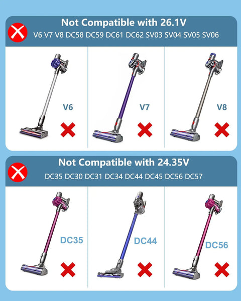 Image showing vacuum models V6, V7, V8, DC35, DC44 marked not compatible with 30.45V Replacement Charger For Go To Cordless Vacuum Cleaner.