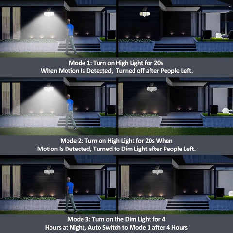 Image showing the Game Changer Outdoor Solar Flood Lights With 243 LED 3500LM Motion Sensor operating in three different modes at night.