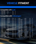 Vehicle fitment chart for Rear Wheel Bearing And Hub Assembly For Audi And Volkswagen Cars With ABS 5 Lug 2 Pack That Fits Your Ride Q3 TT Arteon Beetle CC Eos Golf GTI Jetta Passat And More
