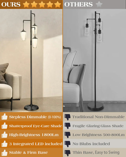 Comparison of industrial dimmable floor lamp with three light tree and metal cage shades next to traditional non-dimmable model.