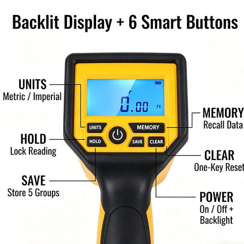 Digital Distance Measurement Wheel With Backlit Display And Memory Storage For Dead On Precision No Sweat Project Planning Kickass Yardage Tracker Designed For Smooth Metric And Imperial Conversions Pro Grade Field Gear
