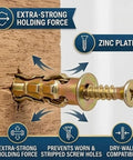 6x14mm Short Expansion Hinge Repair Screws Kit for Cabinet Door Hinges, visual of screw expanding in wood for strong hold
