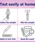 6-in-1 Vaginal Health Self Check Kit for Women, At Home pH Balance Monitor, BV and Yeast Screen, Microbiota Health Check, Easy Self Screen for Intimate Wellness, Track Discharge, Odor, Itching Symptoms, at-home test steps graphic