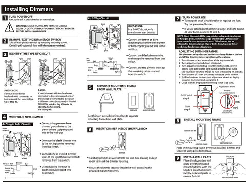 Instruction manual for installing In-Wall Dimmer Switch For LED CFL And Incandescent Lights, 3-Way Single-Pole.