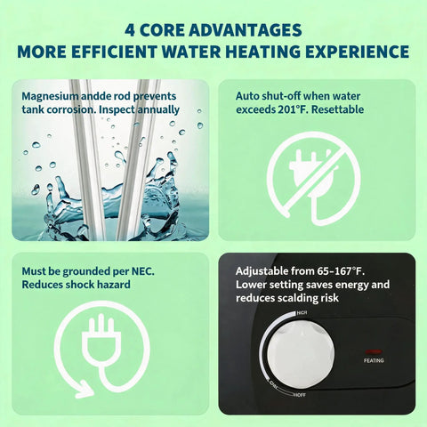 4 Gallon Mini Tank Under Sink Water Heater Pumps Out Heat On Tap For Kitchens And Bathrooms With Compact Footprint features auto shut-off and adjustable settings.
