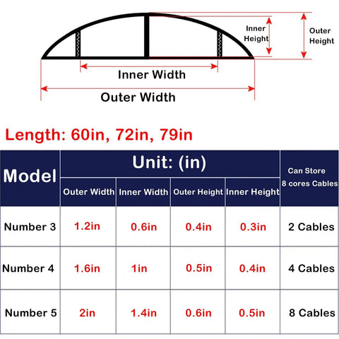 Diagram showing dimensions of Half Round Aluminum Cable Concealer with self adhesive backing, available in lengths 60in, 72in, 79in.