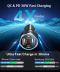 Kickass 65 Watt Type C Car Charger With Pd And Quick Charge Tech Dual Usb A And C Ports For Samsung Galaxy S23 S24 S25 S26 Ultra Heavy Hitter Fast Charging Adapter with quick charge ports.