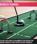 Put Your Putting Game On Point With Pro Putting Gates For Face Angle Control And Progressive Training 3 Adjustable Sizes Large 70mm Medium 60mm Small 50mm For Precise Feedback setup on green mat indoors with golf ball