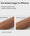 Desoldering Solder Wick Braid Tool With No Clean Flux Core For Electronic Repair, showing copper wire material and structure.
