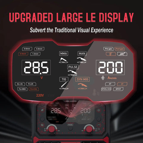 Aluminum MIG Welder 7 In 1 Multiprocess with large LED display showing welding modes and settings.