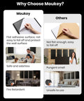 Comparison of Top Shelf 4 Pack Acoustic Panels 2.4 Inch Thick Fiberglass Soundproof Wall Panels with alternative products.