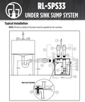 Diagram of One Third HP 115 Volt Under Sink Sump Pump System With Six Gallon Basin installation process