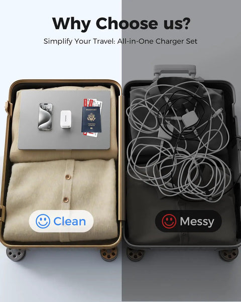 Open suitcase showing organized packing with All In One Retractable 4 Port USB C Charger Block versus tangled cables.
