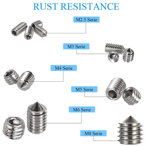 340 Piece Metric Set Screws Kit In 304 Stainless Steel, Allen Head Hex Socket Cone Point Set Screws, rust resistant M2.5 to M8