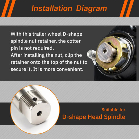 Heavy Duty D-Style Trailer Spindle Nuts and Retainers 1 Inch Thread Fits 2,000-8,000 Lbs Axles Installation Diagram