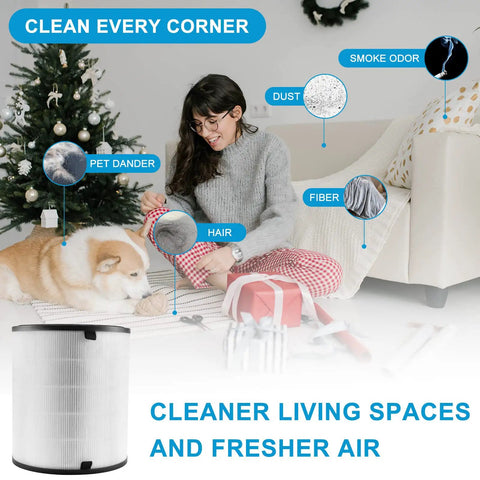 Woman with dog near Christmas tree using 3 In 1 True HEPA And Activated Carbon Replacement Filter For LV H133 Air Purifier.