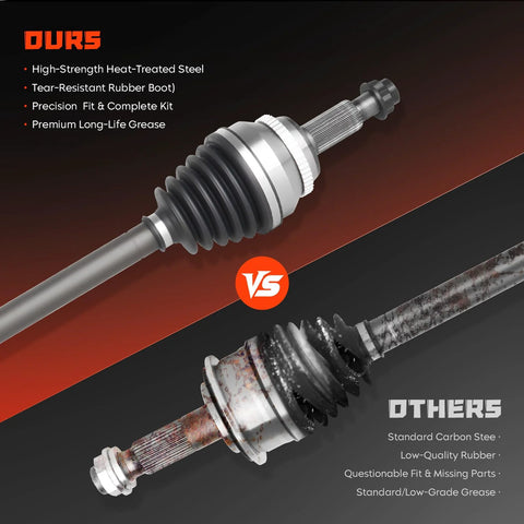 Front Right CV Axle Shaft Assembly Fits Camry 2.5L 2010-2011 Automatic Not Hybrid, Camry 3.0L 2002-2003 Automatic comparison image