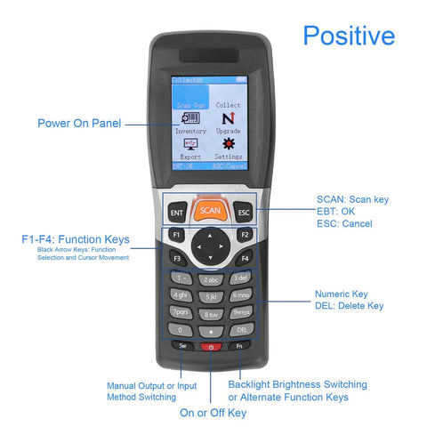 Front view of Wireless Barcode Scanner With 2.2 Inch Color TFT Screen and labeled function keys for inventory tracking