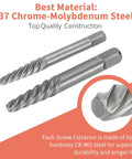 Close-up view of left hand drill bit and heavy duty screw extractor set made from 37 chrome-molybdenum steel.