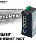 Industrial Four Port Gigabit PoE Switch For DIN Rail With PoE Plus 90W Per Port, displayed with Gigabit Ethernet ports.