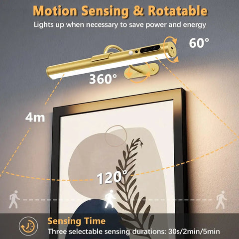 Battery Operated Wall Sconce With Motion Sensor And Remote Control illustrating rotation angles and motion sensing range