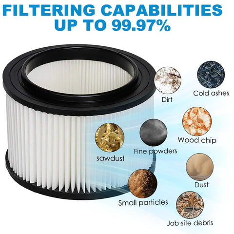 2 Pack 17810 Filter Replacement Kit For 9-17810 3 To 4 Gallon Wet Dry Shop Vac displayed with filter efficiency levels