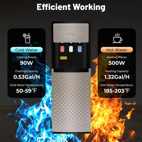 Bottom Loading Water Dispenser With 110V Hot Cold Warm Three Temperature Options And Display Light, silver gray front view.