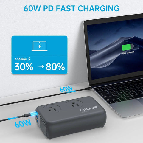 300W Car Power Inverter With Pure Sine Wave 60W PD USB C 2 USB A Ports And Dual 110V AC Outlets Vehicle DC 12V To 110V Inverter With XT60 Cable charging laptop