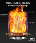 Diagram of Tabletop Fire Pit With Low Smoke Design For Outdoors And Patio Burns Pellets Or Wood Portable Stove With Triple Burn Technology