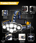 Go-To Rechargeable Headlamp With 8 LED Lights, 18000 Lumens, 8 Modes, showcasing design features and components
