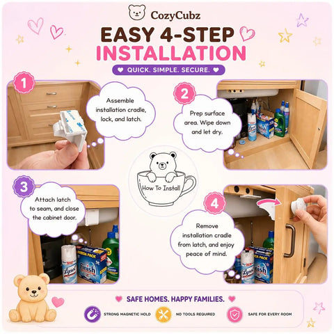 Easy 4-step installation of Magnetic Cabinet Locks For Kidproofing 12 Locks And 2 Keys No Tools Required instructions.