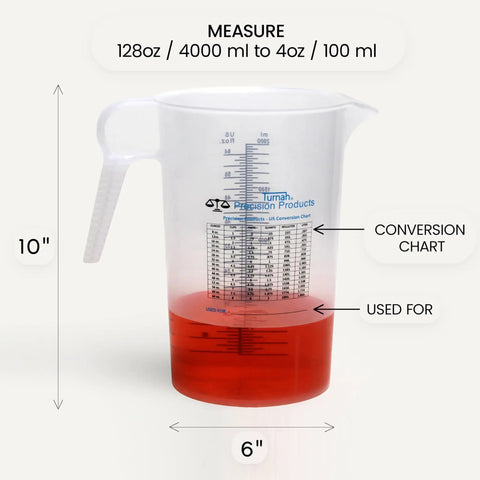 64oz Half Gallon Measure Pitcher With Conversion Chart Heavy Duty Food Grade Polypropylene BPA Free Stain Resistant