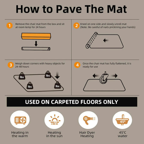 Infographic on how to install Heavy Duty 36x48 Inch Chair Mat For Carpet Protects Floors From Rolling Office And Gaming Chairs Clear Under Desk Rug Pad With Studded Anti Slip Backing For Smooth Glide And Quiet Movement, showing step-by-step instructions and heating methods for flattening the mat.