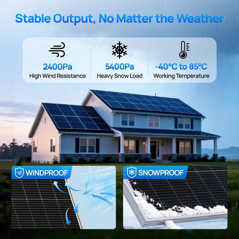 Ultra-Efficient 100 Watt Monocrystalline Solar Panels in a 2-Pack Set on house roof, highlighting weather resistance