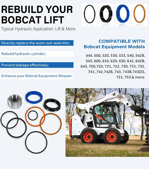 Skid Steer Lift Hydraulic Cylinder Seal Kit 2 Inch Bore Rebuild Kit Fits 444 500 520 530 533 540 542B 543 600 610 620 630 642 642B 643 700 720 721 722 730 731 732 741 742 742B 743 743B 743DS 751 753 Heavy Duty And More Replaces OEM 7137769