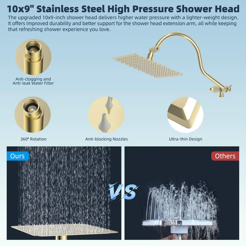 All Metal CUPC Certified Shower Head Combo With 10 Inch Rainfall Head And Polished Brass Handheld Showerhead 12 Inch Adjustable Extension Arm 71 Inch Stainless Steel Hose 10 Spray Settings Shower Holder Included Built To Last, showing anti-clogging filter and water flow comparison.