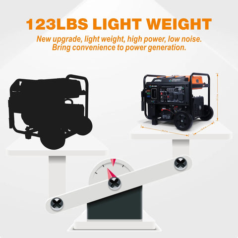 10500 Watt Tri Fuel Open Frame Inverter Generator With ATS Quiet Technology CO Sensor Digital Display And 50A Output on scale
