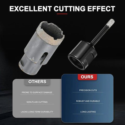 Comparison of used and new Three Pack Diamond Hole Saw Set, 5mm Core Drill Bits with Five Eighths Inch Thread for Angle Grinders