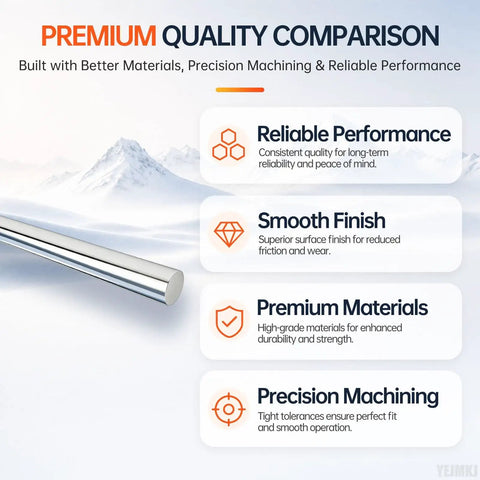 Premium comparison of Precision 8mm x 400mm Linear Motion Rods Shaft Guide qualities for reliable performance and smooth finish.