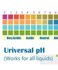 All-Purpose pH Test Strips 0-14, 100 Count bottle with color chart for urine, saliva, water, pools, aquariums, labs, and more.
