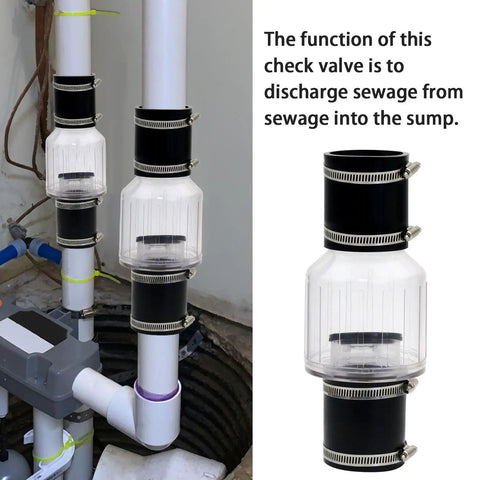 2 Inch Sump Pump Check Valve With Spring Loaded Flapper Full Flow Non Clog Design DIY Friendly Steel Clamps For 2 Inch Schedule 40 Pipe Fits Seven And One Quarter Inch Gap Water Pump Accessories PVC Construction Corrosion Resistant installed in plumbing system.