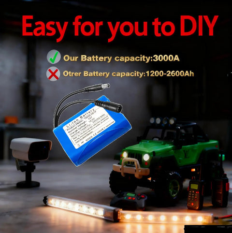 Heavy Duty 12V 3000mAh Rechargeable Battery Pack With 12.6V Charger in DIY setup with security camera, LED strip, and RC toy.