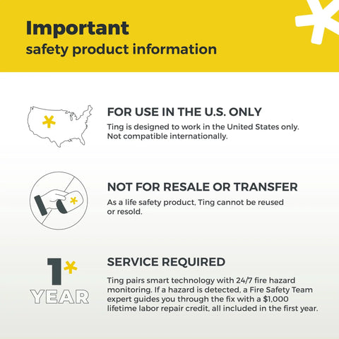 Information about Electrical Fire Prevention Sensor And Yearlong Home Service, U.S. use only, not for resale, service required.