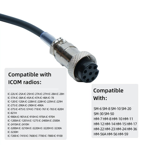 8 Pin HM-36 Handheld Speaker Microphone connector for ICOM radios, showing compatibility details with model list.