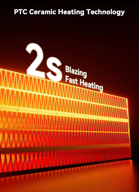 PTC Ceramic Heating Technology sign with '2s Blazing Fast Heating' text, promoting Portable 450W Plug In Heater With Remote