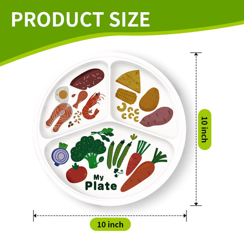 Sick 10 Inch Melamine Sectioned Plate For Portion Control And Keeping Calorie Intake In Check with colorful food sections.