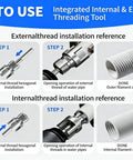 All In One PVC Pipe Threader Kit with internal and external dies and threading instructions for 1/2 and 3/4 inch pipes.